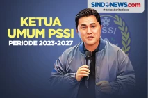 Erick Thohir Terpilih...
