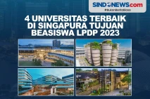 4 Universitas Terbaik...