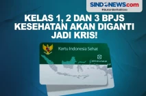 Kelas 1, 2 dan 3 BPJS...