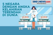 Simak! Ini 4 Negara...