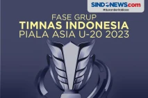 Jadwal Timnas Indonesia...
