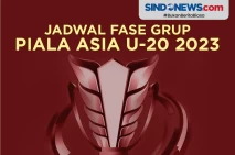 Jadwal Lengkap Piala...