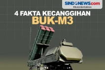 4 Fakta dan Kecanggihan...