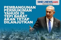 Pembangunan Permukiman...