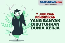 Tujuh Jurusan Pendidikan...
