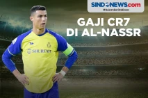 Gaji Cristiano Ronaldo...
