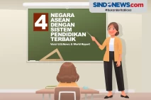 Empat Negara ASEAN dengan...
