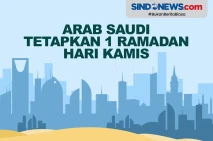 Arab Saudi dan UEA Tetapkan...