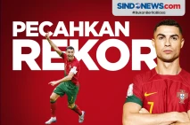 CR7 Menjadi Pemain dengan...