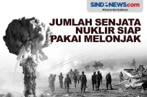 Jumlah Senjata Nuklir...
