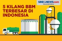 5 Kilang Minyak Terbesar...