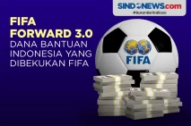 FIFA Forward 3.0, Dana...