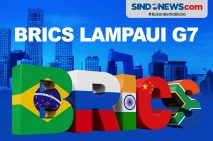 Konstribusi BRICS terhadap...