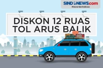 Catat! Ini Tanggal Diskon...