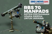 RBS 70 MANPADS, Sistem...