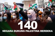 140 Negara yang Mendukung...