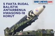 Responsif, Ini 5 Fakta...