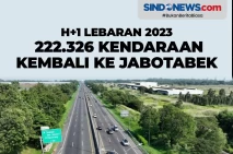 H+1 Lebaran 2023, 222.326...