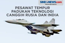 Pesawat Tempur Su-30MKI,...
