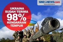 98% Kendaraan Tempur...