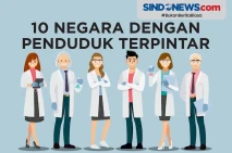 10 Negara dengan Penduduk...