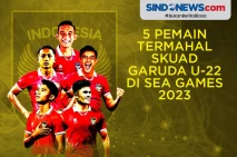 5 Pemain Termahal Timnas...