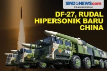 DF-27, Rudal Hipersonik...
