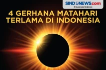 4 Gerhana Matahari Terlama...
