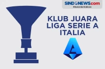 Daftar Klub Juara Liga...