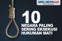 10 Negara Paling Sering...