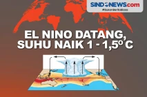 El Nino Datang Bulan...
