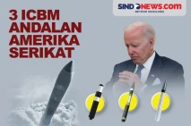 3 ICBM Andalan Amerika...