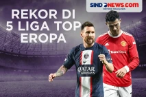 Messi Libas Rekor Gol...
