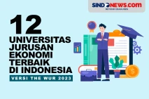 12 Universitas di Indonesia...