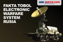 5 Fakta Tobol System...