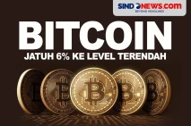 Bitcoin Jatuh 6% ke...