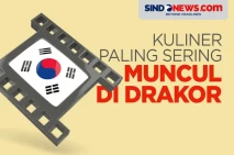Makanan yang Paling...