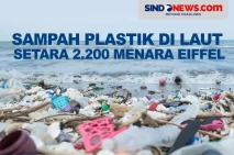 Volume Sampah Plastik...