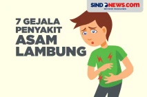 Awas Jangan Abai! Berikut...