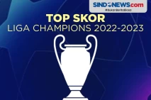 Daftar Top Skor Liga...
