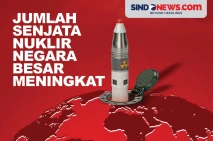 Dunia dalam Bahaya!...