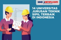 14 Universitas Jurusan...