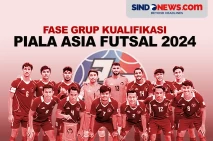 Hasil Undian Fase Grup...