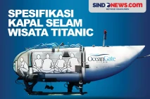 Berteknologi Canggih,...