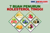 7 Buah Penurun Kolesterol...