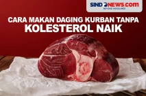 Ini Cara Makan Daging...