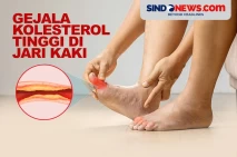 Waspada! Gejala Kolesterol...
