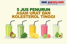 Lima Jus Penurun Asam...