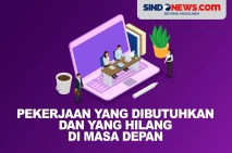 Pekerjaan yang Dibutuhkan...