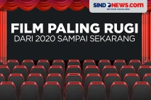 Terdampak Pandemi, Berikut...